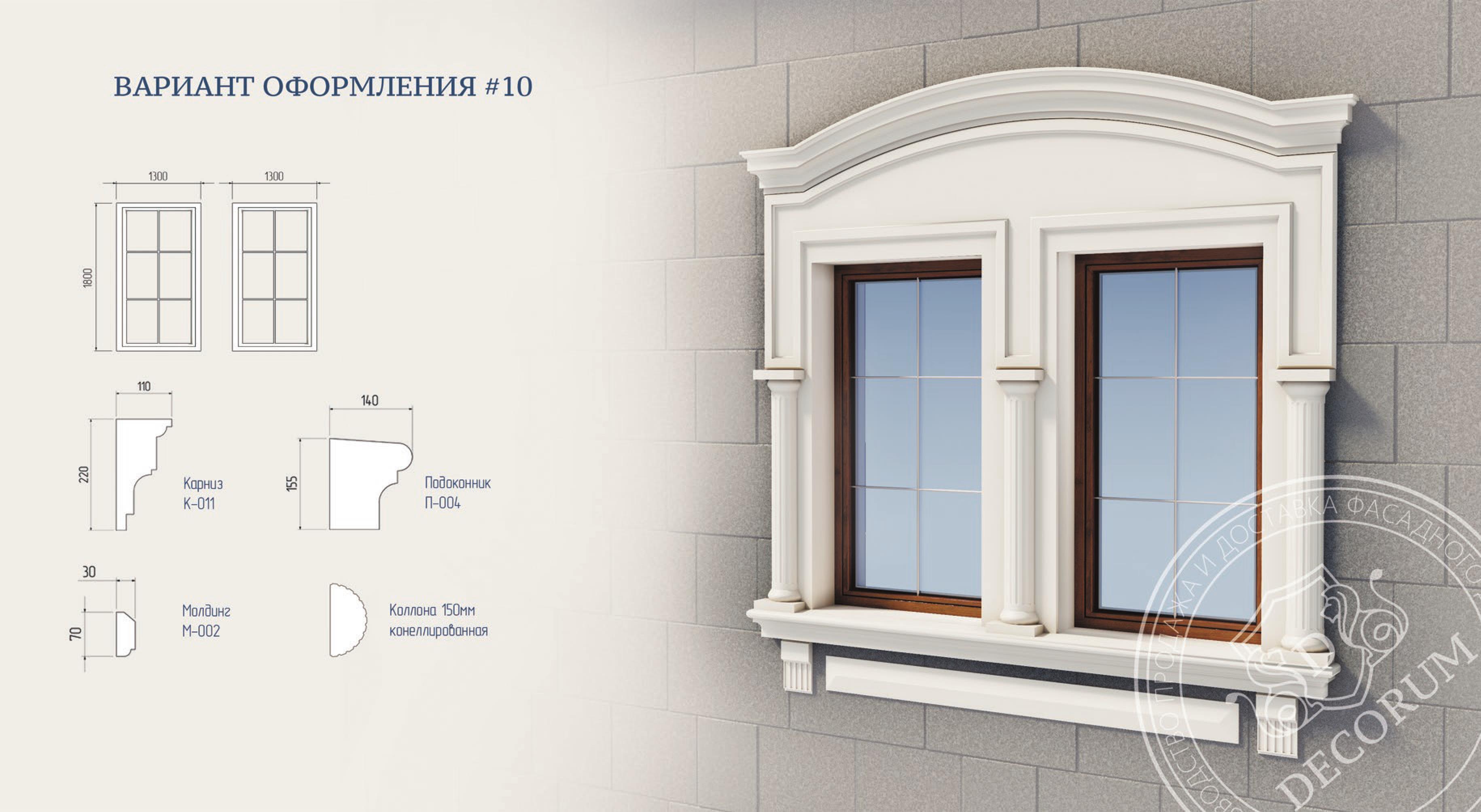 Комплексное дизайнерское решение для вашего дома