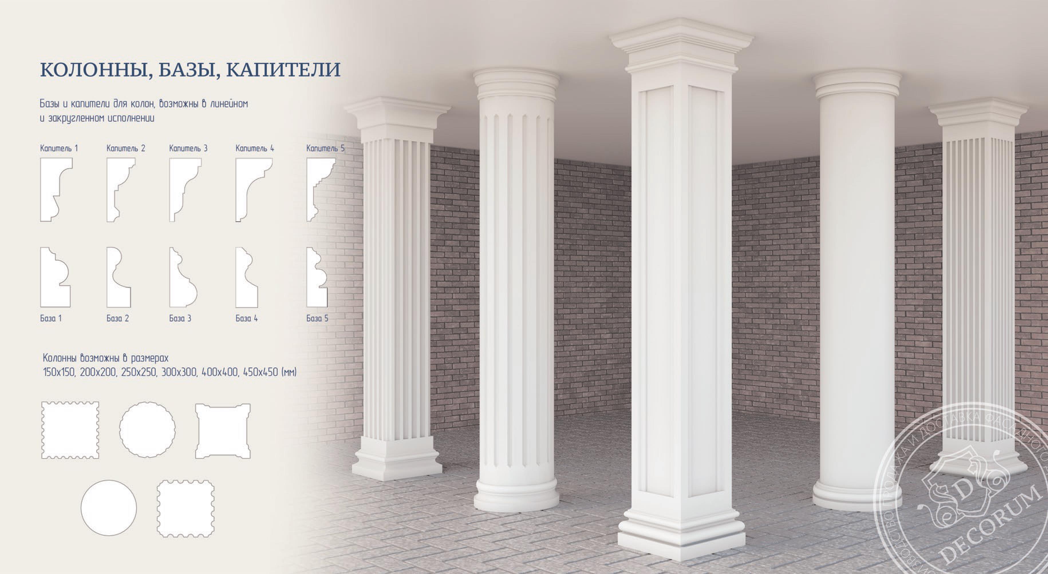 Комплексное дизайнерское решение для вашего дома