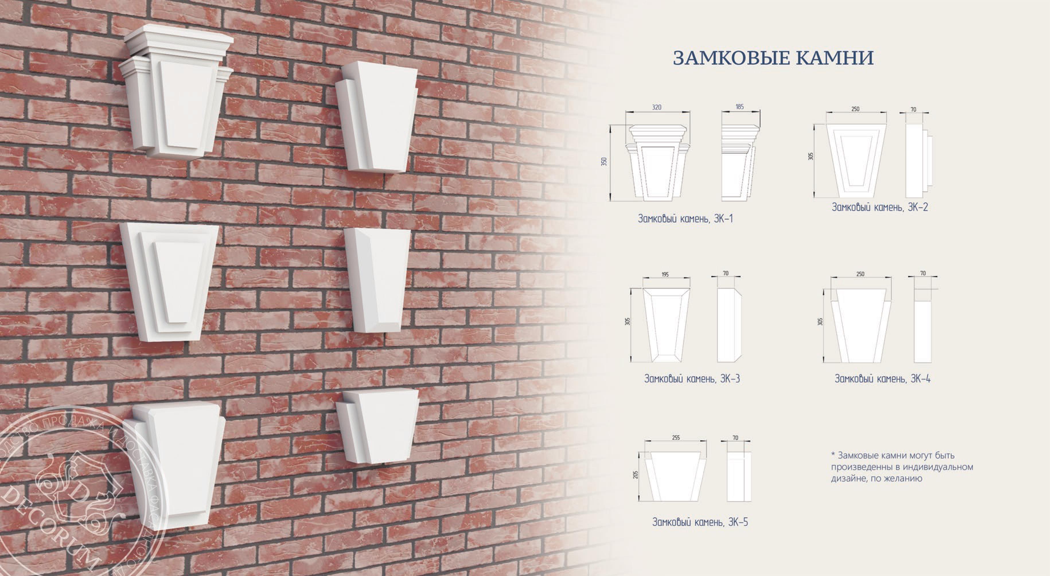 Спецификация отделочных материалов. Схема размещения элементов архитектурного декора. Авторский надзор.