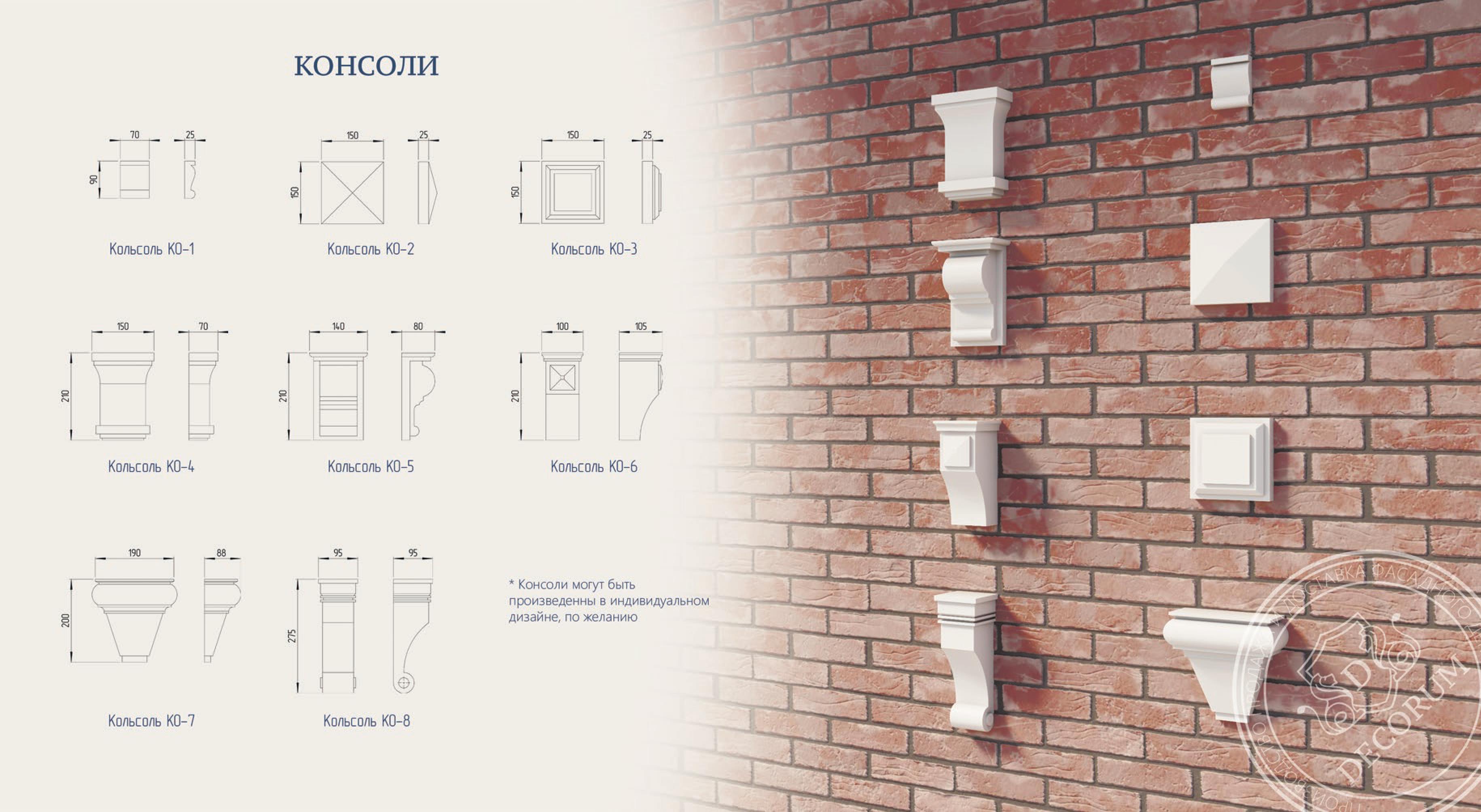 Комплексное дизайнерское решение для вашего дома