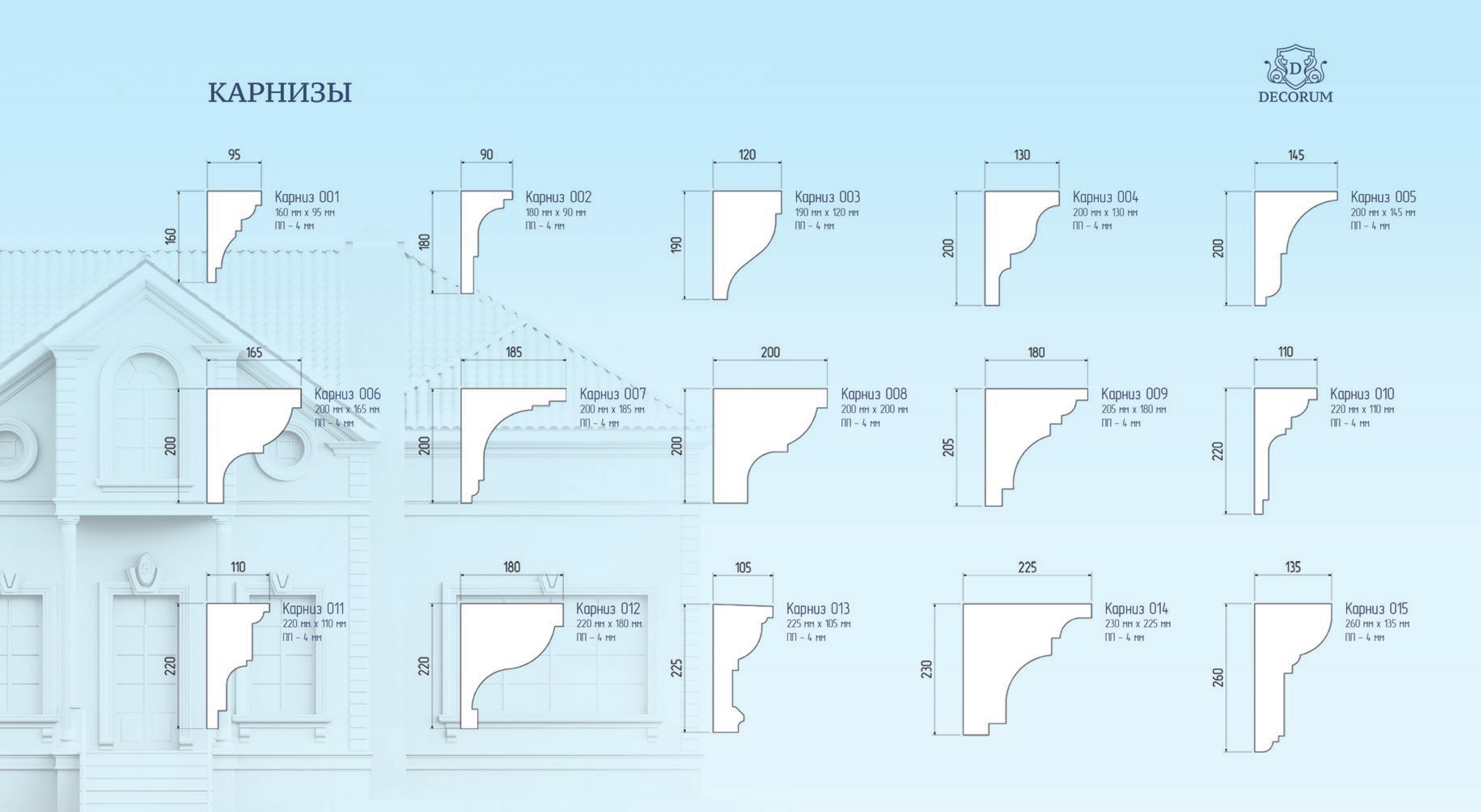 Комплексное дизайнерское решение для вашего дома