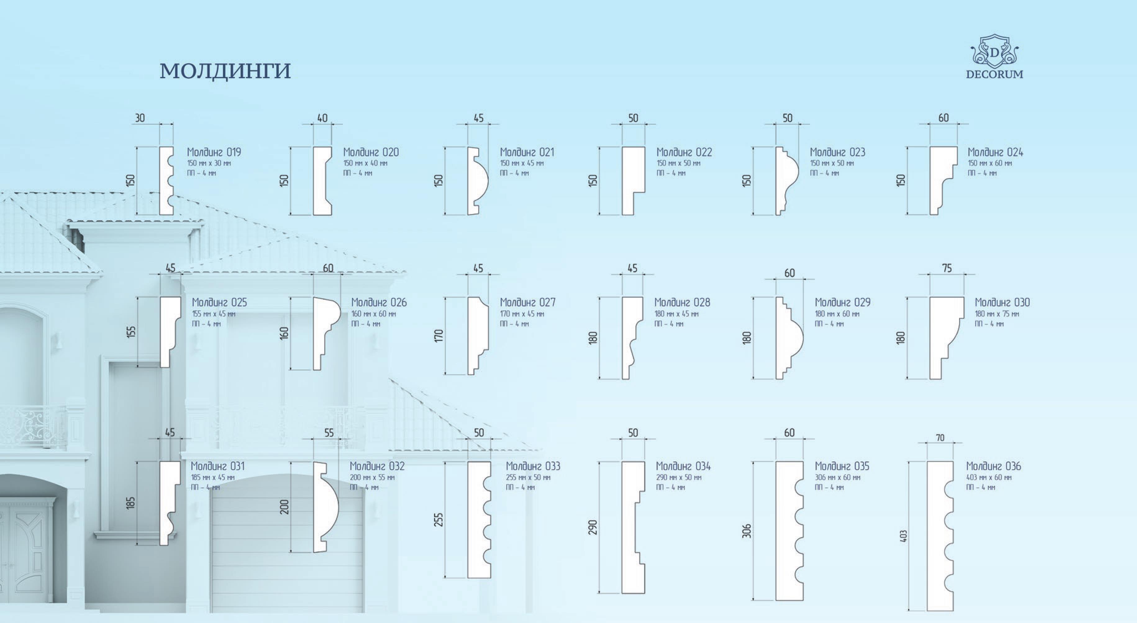 Комплексное дизайнерское решение для вашего дома