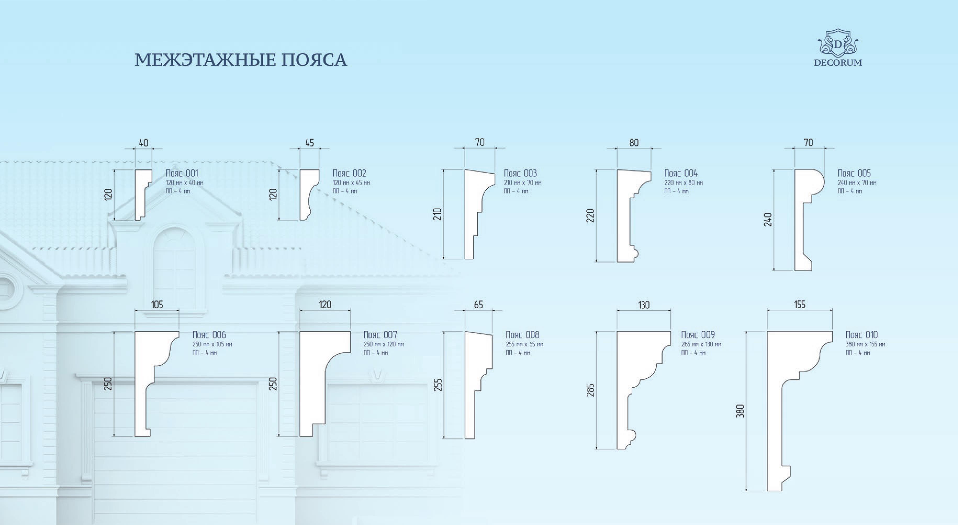 Комплексное дизайнерское решение для вашего дома